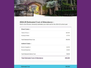 Cost estimation screen